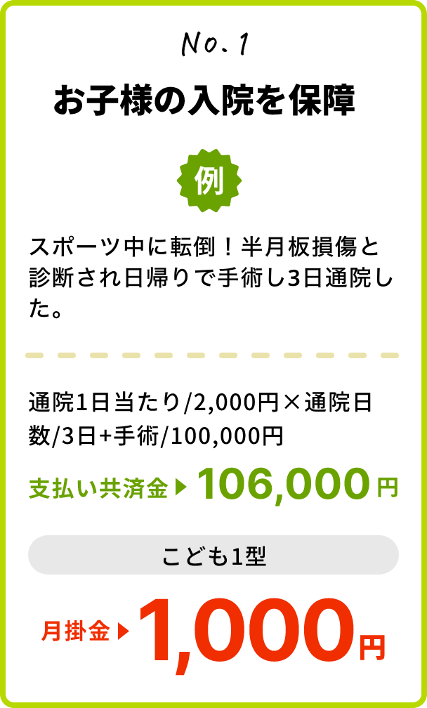 部活中に靭帯損傷