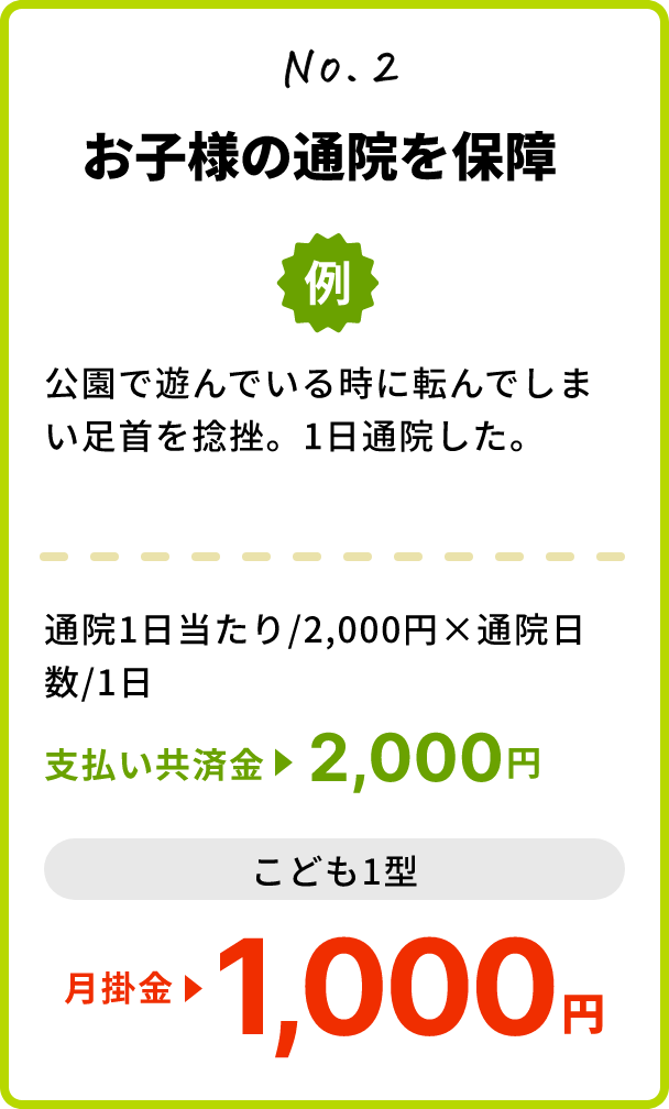 子どもが深夜に高熱 緊急入院