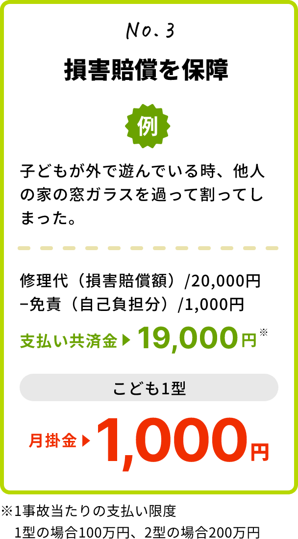 子どもが友達の家で過って物を壊してしまった