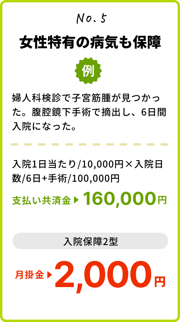 自動車事故でケガをした